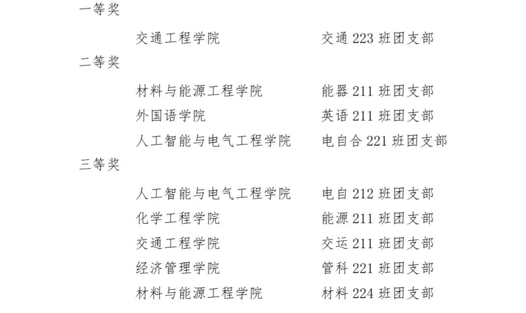 CB4E