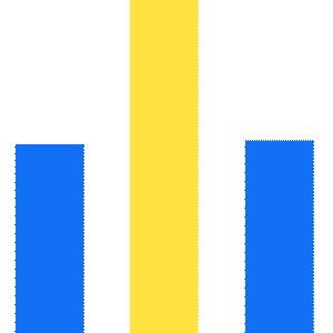 DCB0