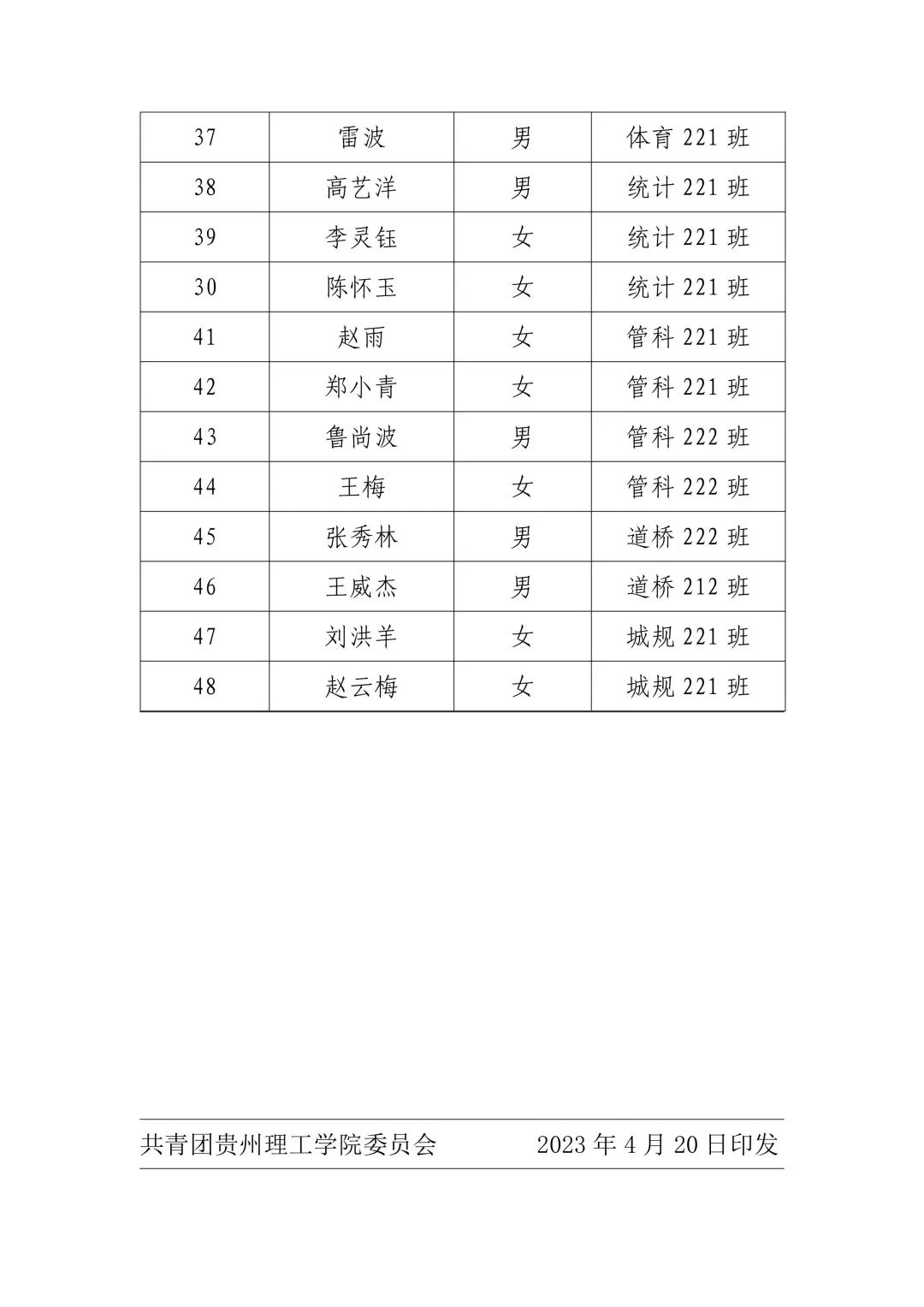 15FE1